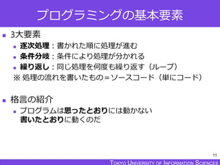 TOKYO JOHO UNIVERSITYTOKYO UNIVERSITY OF INFORMATION SCIENCESTOKYO UNIVERSITY OF INFORMATION SCIENCES
プログラミングの基本要素
 3大要素
 逐次処理：書かれた順に処理が進む
 条件分岐：条件により処理が分かれる
 繰り返し：同じ処理を何度も繰り返す（ループ）
※ 処理の流れを書いたもの＝ソースコード（単にコード）
 格言の紹介
 プログラムは思ったとおりには動かない
書いたとおりに動くのだ
11
 