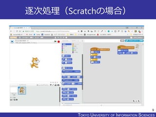 TOKYO JOHO UNIVERSITYTOKYO UNIVERSITY OF INFORMATION SCIENCES
逐次処理（Scratchの場合）
9
 