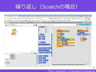 TOKYO JOHO UNIVERSITYTOKYO UNIVERSITY OF INFORMATION SCIENCESTOKYO UNIVERSITY OF INFORMATION SCIENCES
繰り返し（Scratchの場合）
17
 