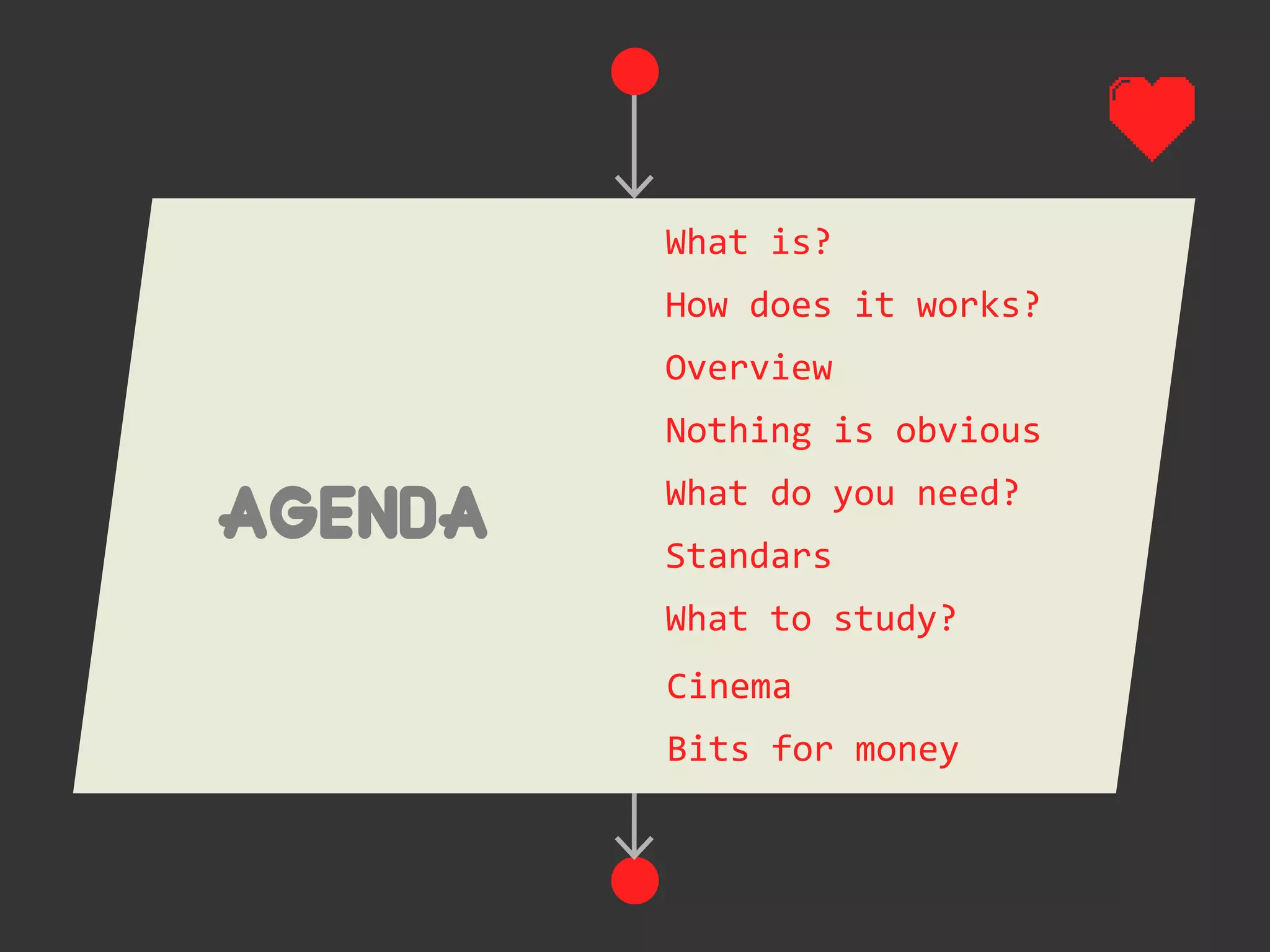 Programming love | PPT