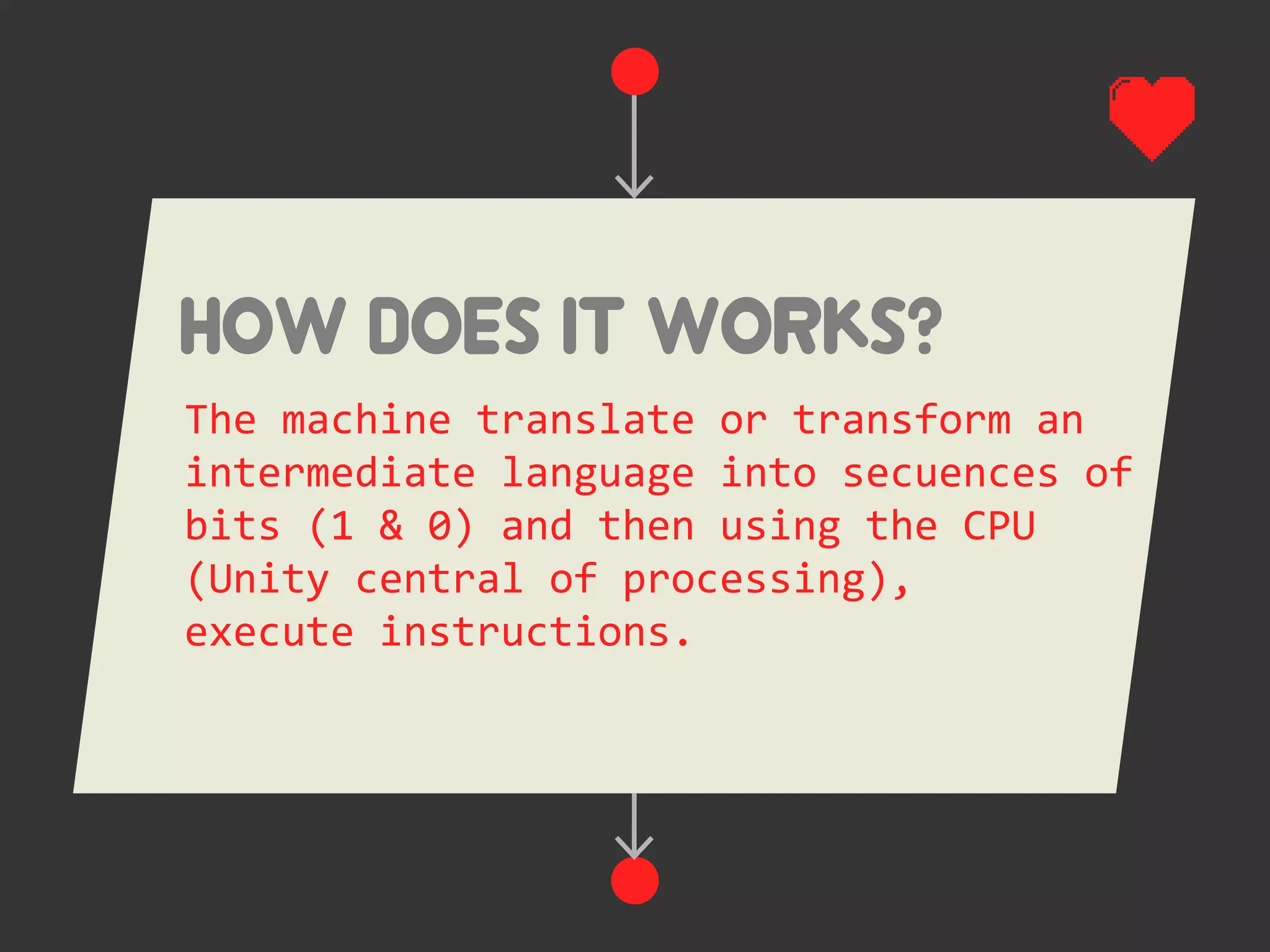 Programming love | PPT