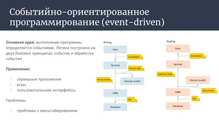 Событийно-ориентированное
программирование (event-driven)
Основная идея: выполнение программы
определяется событиями. Логика построена на
двух базовых принципах: событие и обработка
события
Применение:
- серверные приложения
- игры
- пользовательские интерфейсы
Проблемы:
- проблемы с масштабированием
 