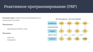 Реактивное программирование (FRP)
Основная идея: моментальное реагирование на
изменения в системе
Применение:
- приложения любого типа
Принципы:
- событие
- поведение
 