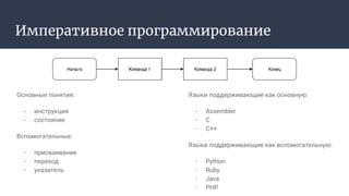 Императивное программирование
Основные понятия:
- инструкция
- состояние
Вспомогательные:
- присваивание
- переход
- указатель
Языки поддерживающие как основную:
- Assembler
- C
- C++
Языки поддерживающие как вспомогательную:
- Python
- Ruby
- Java
- PHP
 