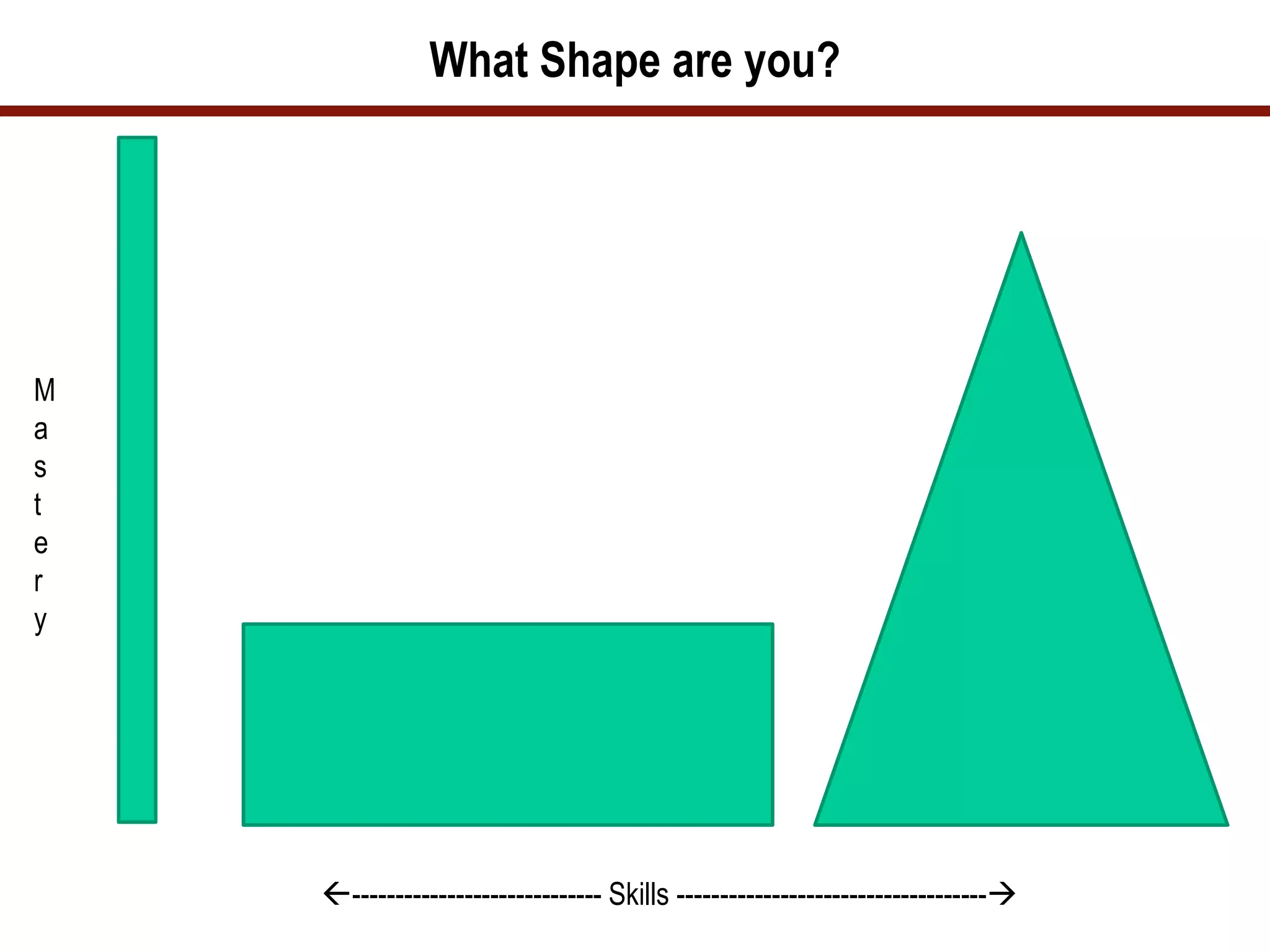 What Shape are you?




M
a
s
t
e
r
y




    ----------------------------- Skills ------------------------------------
 