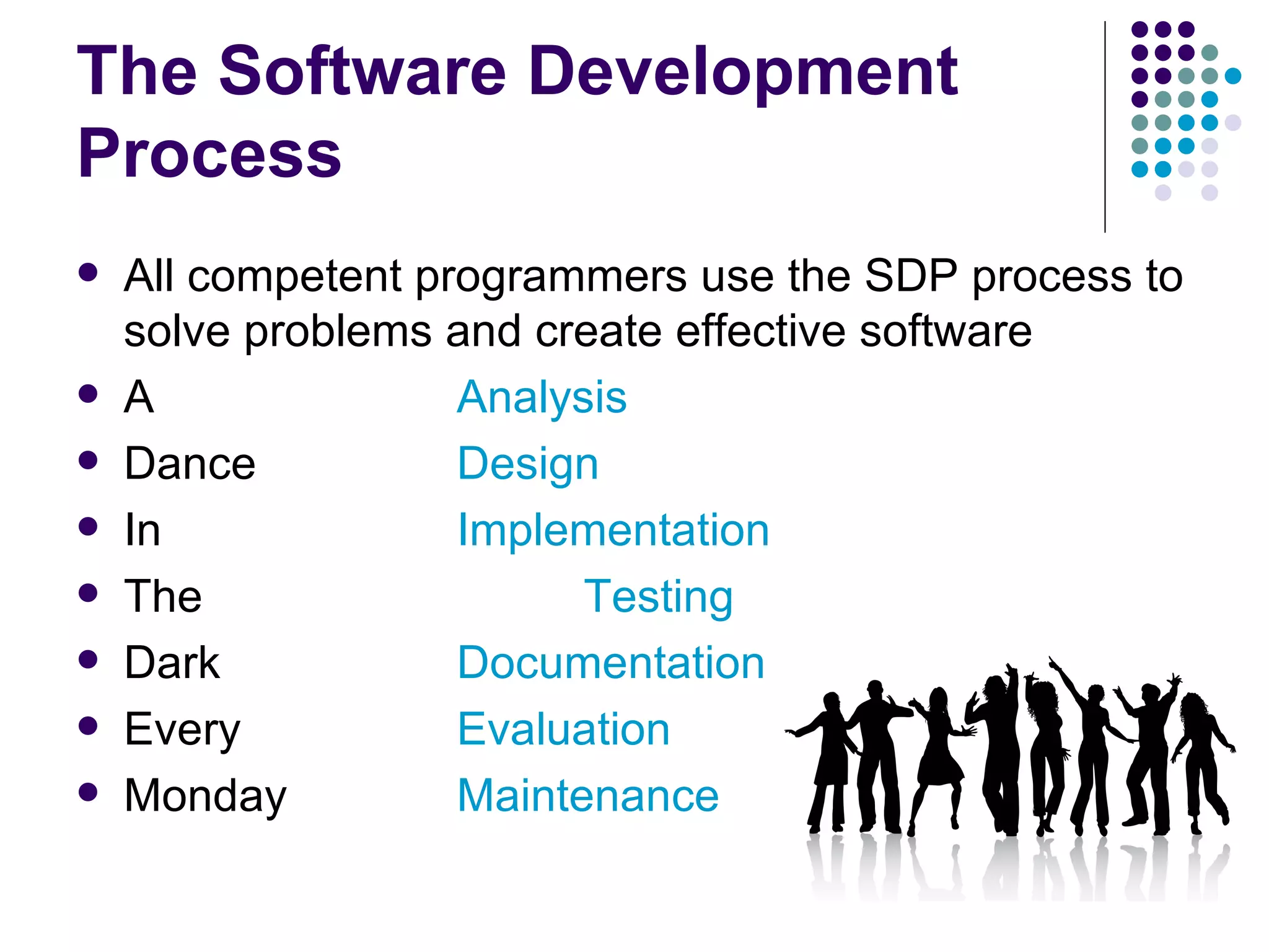 Programming theory ppt