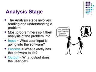 Programming Theory | PPT