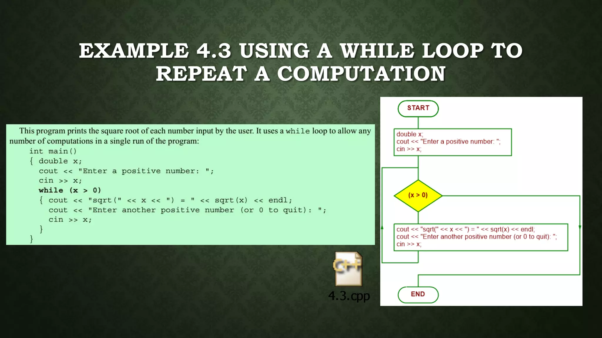 EXAMPLE 4.3 USING A WHILE LOOP TO
REPEAT A COMPUTATION
 