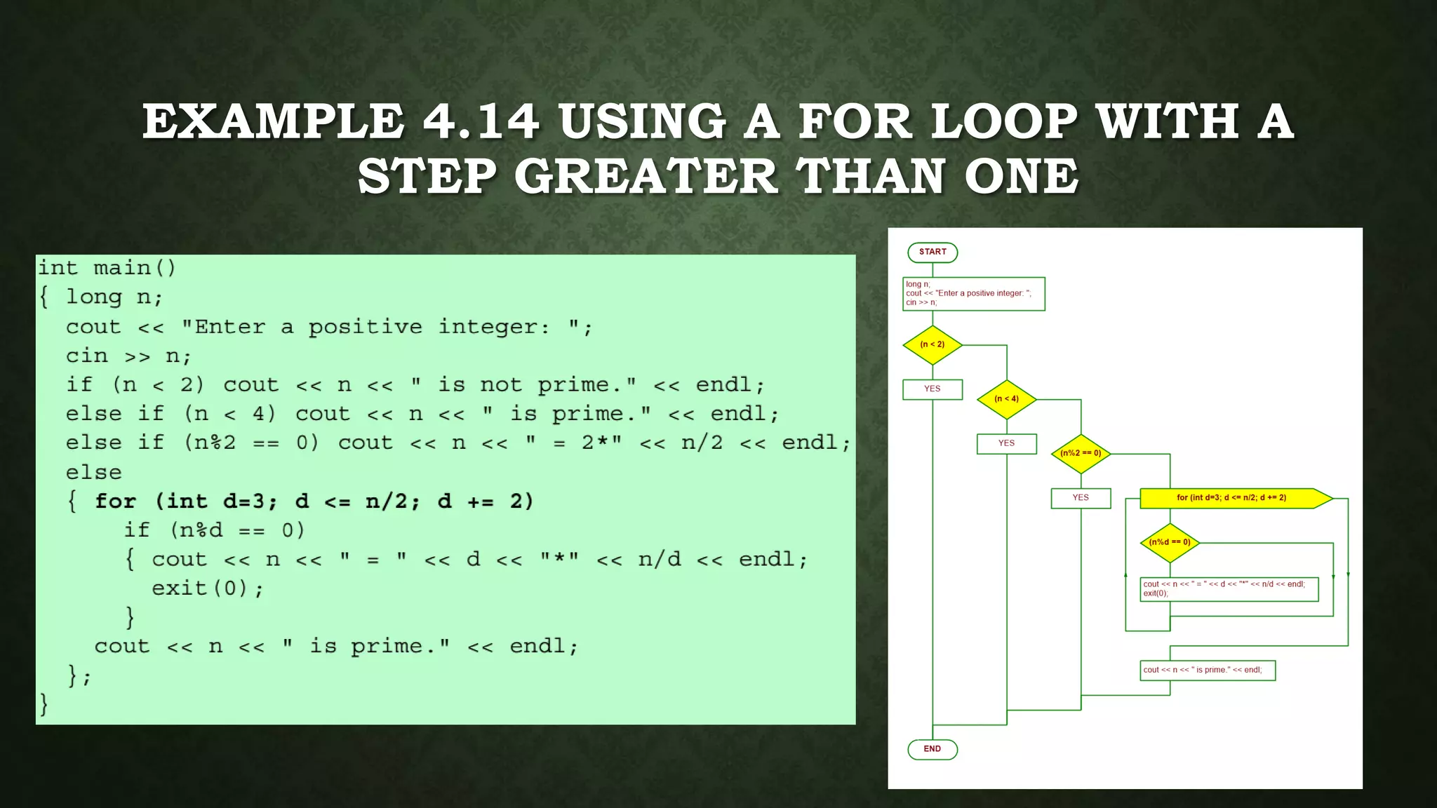 EXAMPLE 4.14 USING A FOR LOOP WITH A
STEP GREATER THAN ONE
 