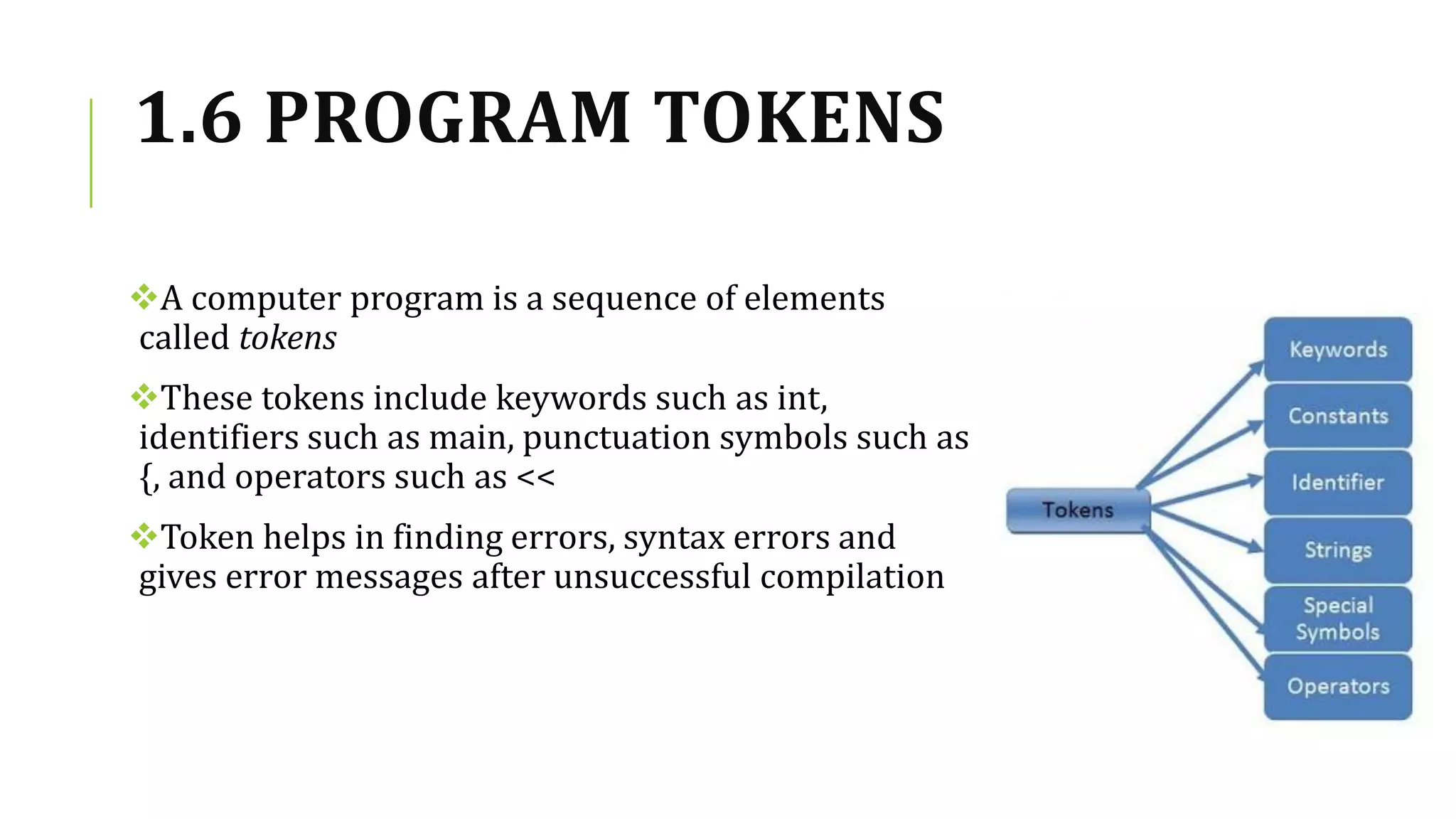 1.6 PROGRAM TOKENS
A computer program is a sequence of elements
called tokens
These tokens include keywords such as int,
identifiers such as main, punctuation symbols such as
{, and operators such as <<
Token helps in finding errors, syntax errors and
gives error messages after unsuccessful compilation
 