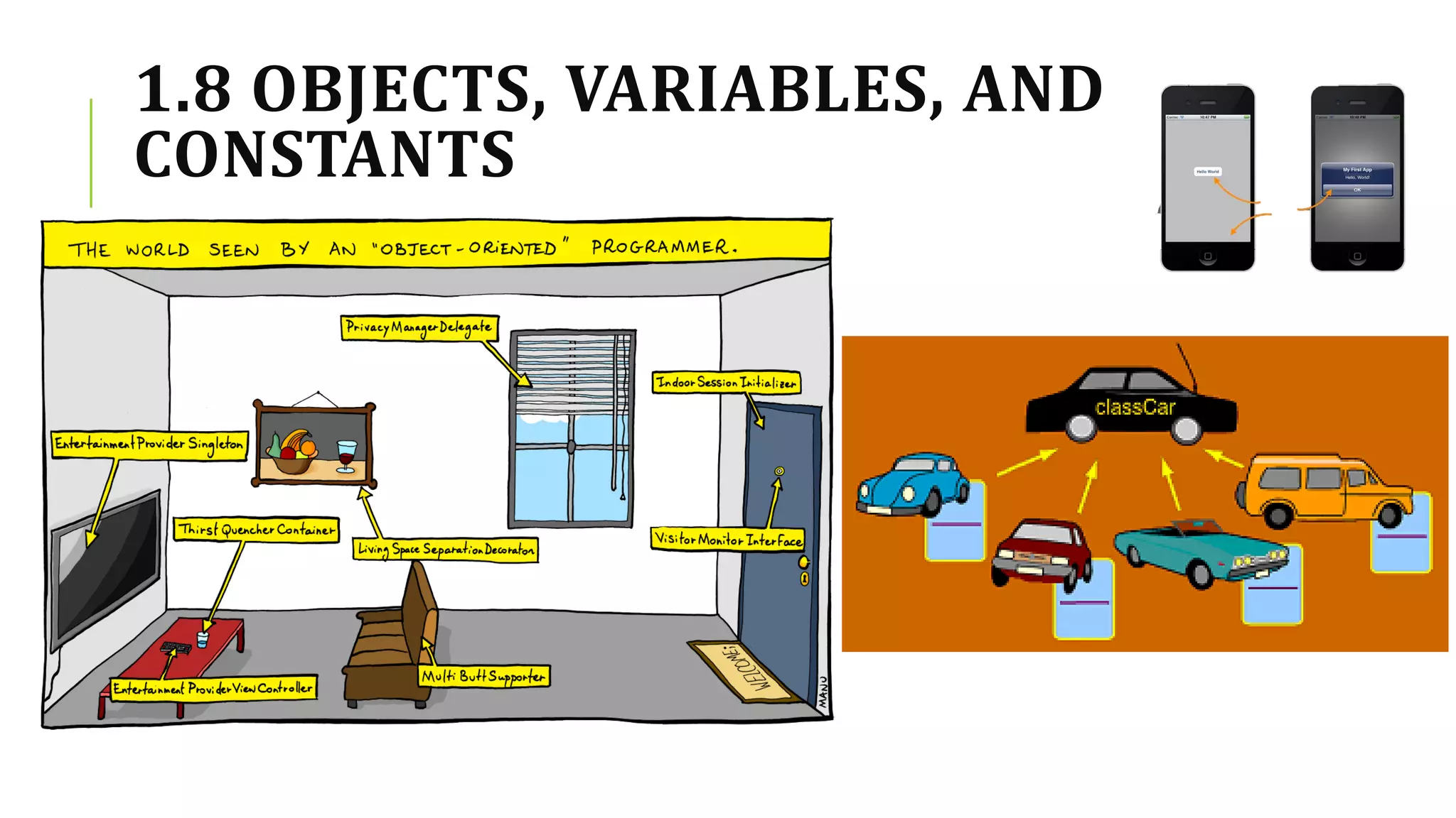 1.8 OBJECTS, VARIABLES, AND
CONSTANTS
 