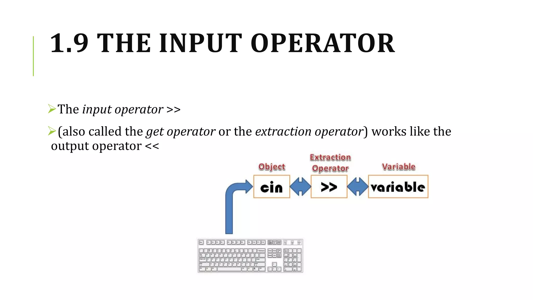 1.9 THE INPUT OPERATOR
The input operator >>
(also called the get operator or the extraction operator) works like the
output operator <<
 