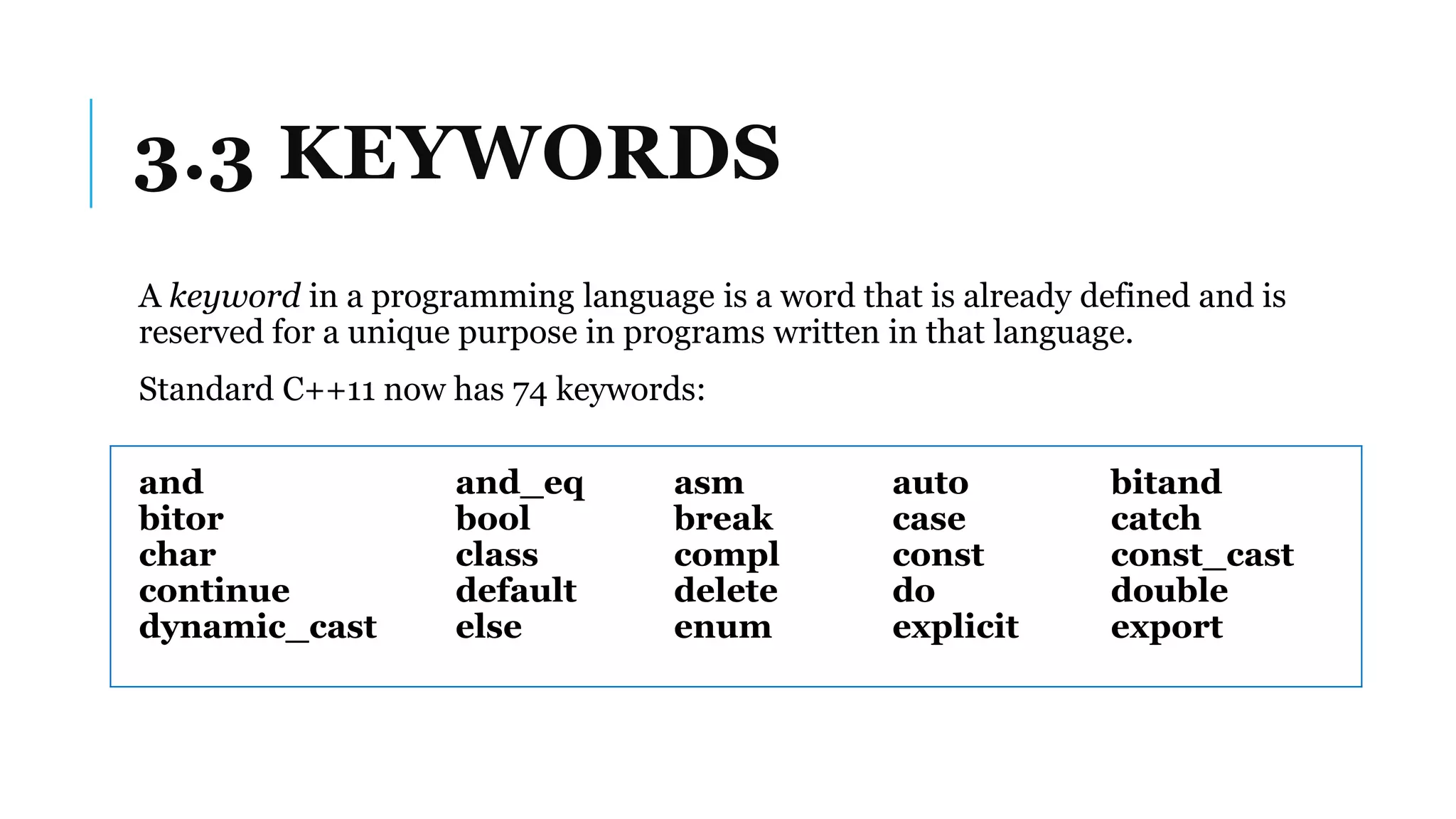 3.3 KEYWORDS
A keyword in a programming language is a word that is already defined and is
reserved for a unique purpose in programs written in that language.
Standard C++11 now has 74 keywords:
and and_eq asm auto bitand
bitor bool break case catch
char class compl const const_cast
continue default delete do double
dynamic_cast else enum explicit export
 