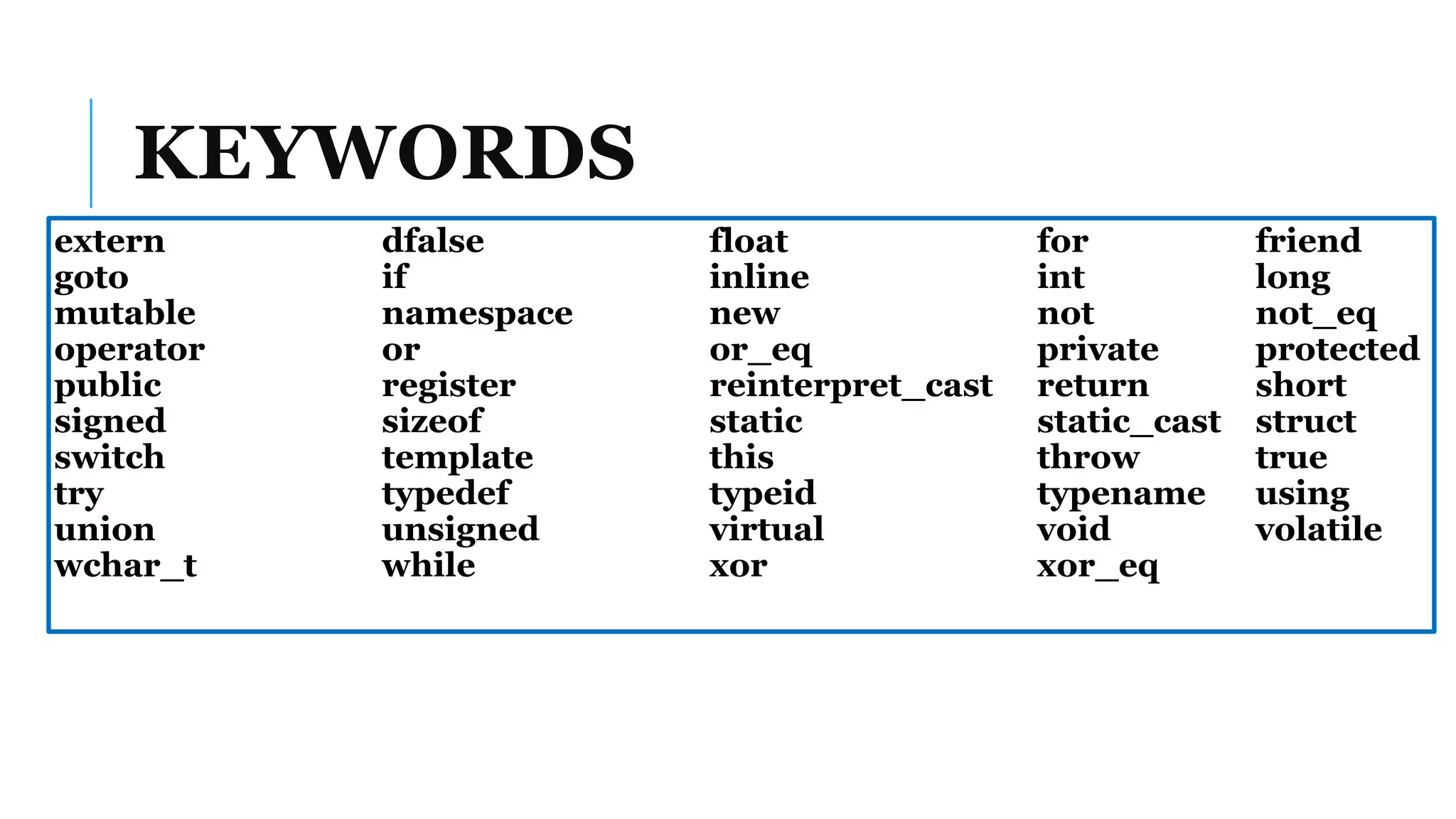 KEYWORDS
extern dfalse float for friend
goto if inline int long
mutable namespace new not not_eq
operator or or_eq private protected
public register reinterpret_cast return short
signed sizeof static static_cast struct
switch template this throw true
try typedef typeid typename using
union unsigned virtual void volatile
wchar_t while xor xor_eq
 