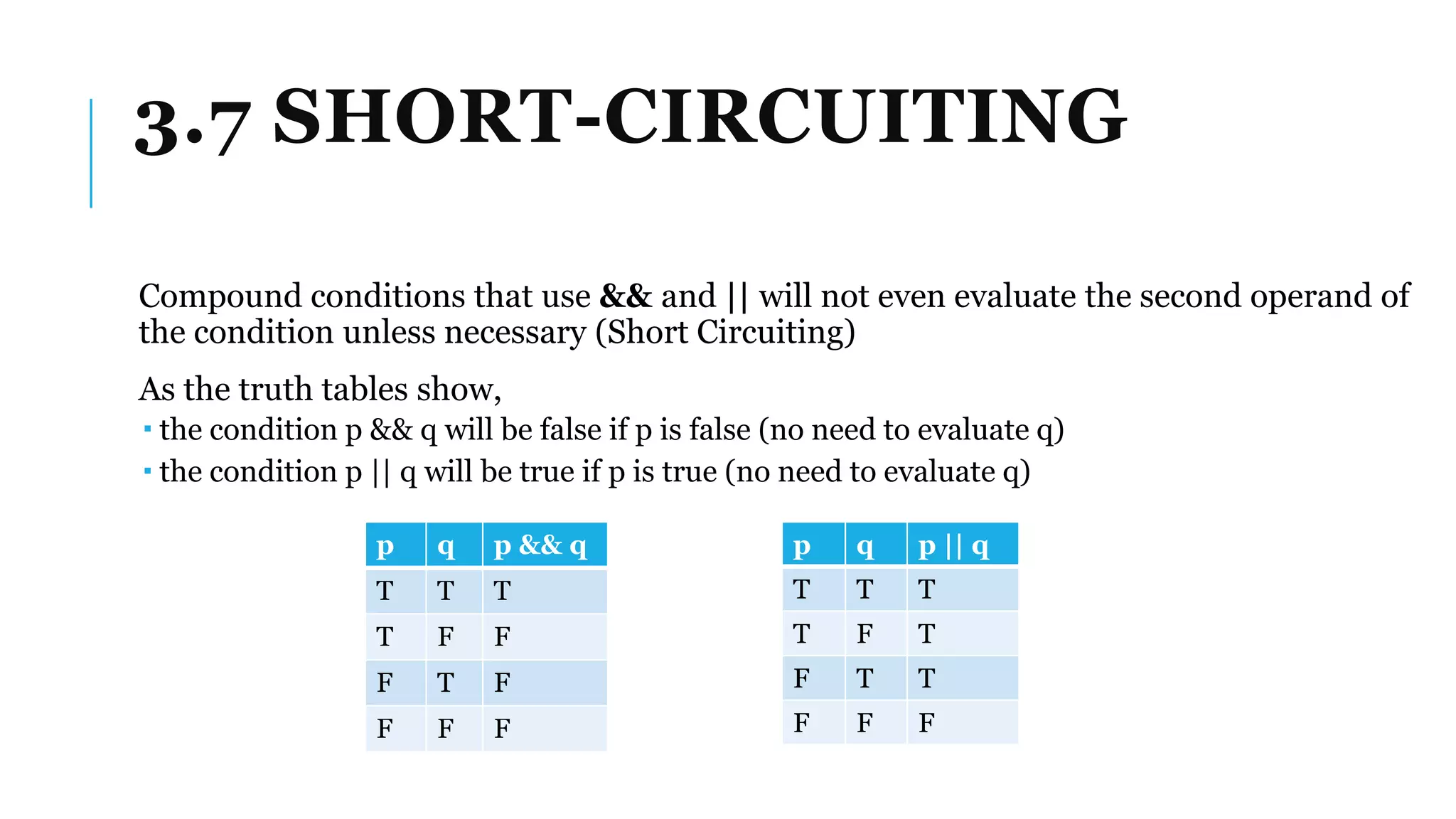 3.7 SHORT-CIRCUITING
Compound conditions that use && and || will not even evaluate the second operand of
the condition unless necessary (Short Circuiting)
As the truth tables show,
 the condition p && q will be false if p is false (no need to evaluate q)
 the condition p || q will be true if p is true (no need to evaluate q)
p q p && q
T T T
T F F
F T F
F F F
p q p || q
T T T
T F T
F T T
F F F
 