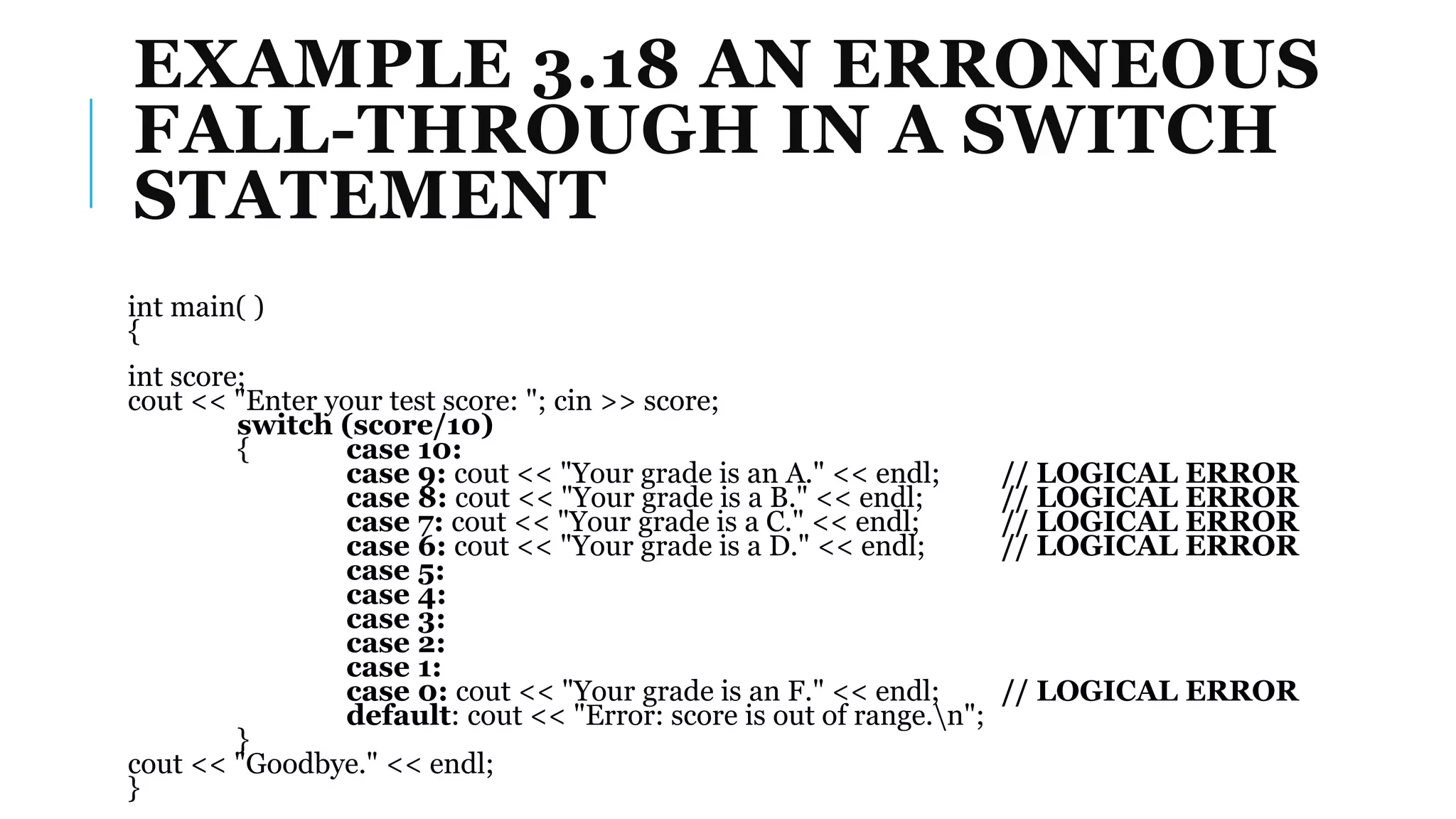 EXAMPLE 3.18 AN ERRONEOUS
FALL-THROUGH IN A SWITCH
STATEMENT
int main( )
{
int score;
cout << "Enter your test score: "; cin >> score;
switch (score/10)
{ case 10:
case 9: cout << "Your grade is an A." << endl; // LOGICAL ERROR
case 8: cout << "Your grade is a B." << endl; // LOGICAL ERROR
case 7: cout << "Your grade is a C." << endl; // LOGICAL ERROR
case 6: cout << "Your grade is a D." << endl; // LOGICAL ERROR
case 5:
case 4:
case 3:
case 2:
case 1:
case 0: cout << "Your grade is an F." << endl; // LOGICAL ERROR
default: cout << "Error: score is out of range.n";
}
cout << "Goodbye." << endl;
}
 