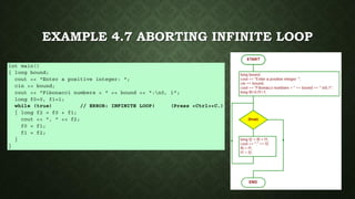 EXAMPLE 4.7 ABORTING INFINITE LOOP
 