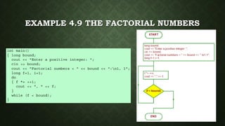EXAMPLE 4.9 THE FACTORIAL NUMBERS
 