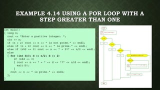 EXAMPLE 4.14 USING A FOR LOOP WITH A
STEP GREATER THAN ONE
 