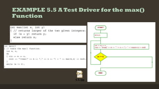 EXAMPLE 5.5 A Test Driver for the max()
Function
 