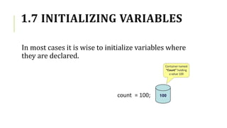 1.7 INITIALIZING VARIABLES
In most cases it is wise to initialize variables where
they are declared.
 