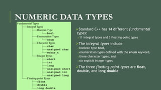 NUMERIC DATA TYPES
Standard C++ has 14 different fundamental
types:
o11 integral types and 3 floating-point types
The integral types include
oboolean type bool,
oenumeration types defined with the enum keyword,
othree character types, and
osix explicit integer types
The three floating-point types are float,
double, and long double
 