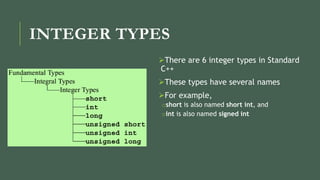 INTEGER TYPES
There are 6 integer types in Standard
C++
These types have several names
For example,
oshort is also named short int, and
oint is also named signed int
 