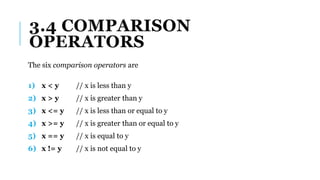 3.4 COMPARISON
OPERATORS
The six comparison operators are
1) x < y // x is less than y
2) x > y // x is greater than y
3) x <= y // x is less than or equal to y
4) x >= y // x is greater than or equal to y
5) x == y // x is equal to y
6) x != y // x is not equal to y
 