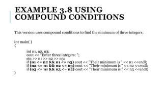 EXAMPLE 3.8 USING
COMPOUND CONDITIONS
This version uses compound conditions to find the minimum of three integers:
int main( )
{
int n1, n2, n3;
cout << "Enter three integers: ";
cin >> n1 >> n2 >> n3;
if (n1 <= n2 && n1 <= n3) cout << "Their minimum is " << n1 <<endl;
if (n2 <= n1 && n2 <= n3) cout << "Their minimum is " << n2 <<endl;
if (n3 <= n1 && n3 <= n2) cout << "Their minimum is " << n3 <<endl;
}
 