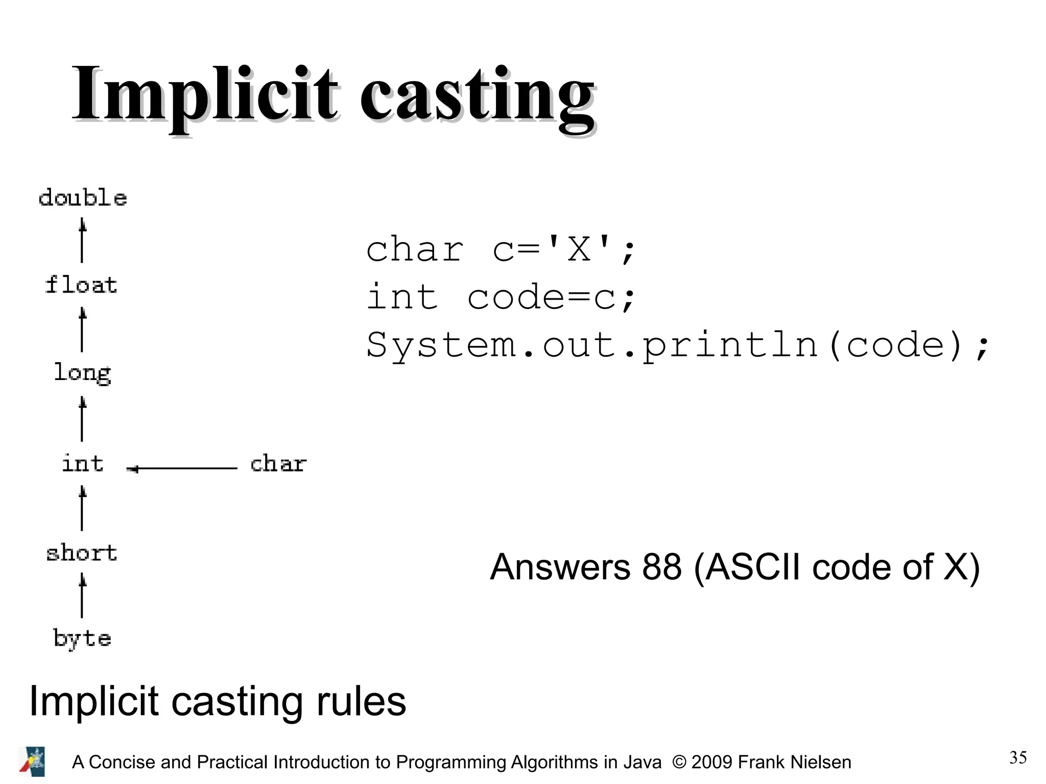 35A Concise and Practical Introduction to Programming Algorithms in Java © 2009 Frank Nielsen Implicit castingImplicit casting Implicit casting rules char c='X'; int code=c; System.out.println(code); Answers 88 (ASCII code of X) 