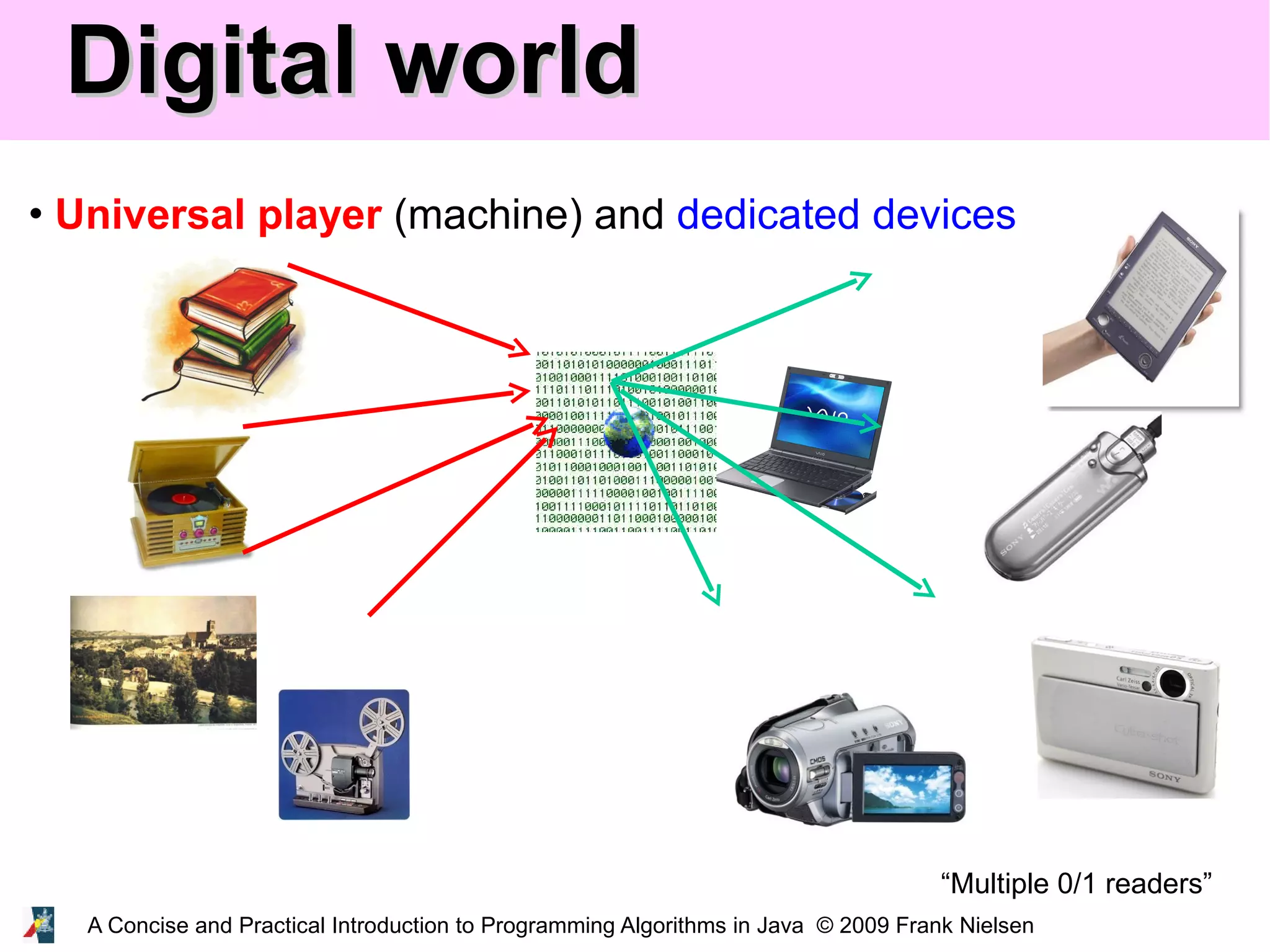 A Concise and Practical Introduction to Programming Algorithms in Java © 2009 Frank Nielsen Digital worldDigital world • Universal player (machine) and dedicated devices “Multiple 0/1 readers” 
