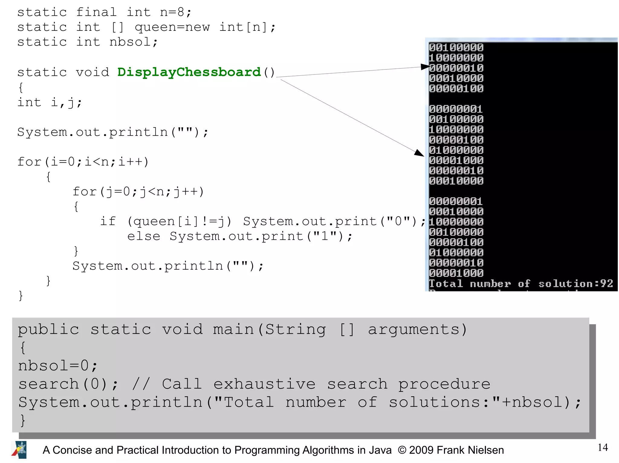 14 A Concise and Practical Introduction to Programming Algorithms in Java © 2009 Frank Nielsen public static void main(String [] arguments) { nbsol=0; search(0); // Call exhaustive search procedure System.out.println("Total number of solutions:"+nbsol); } static final int n=8; static int [] queen=new int[n]; static int nbsol; static void DisplayChessboard() { int i,j; System.out.println(""); for(i=0;i<n;i++) { for(j=0;j<n;j++) { if (queen[i]!=j) System.out.print("0"); else System.out.print("1"); } System.out.println(""); } } 