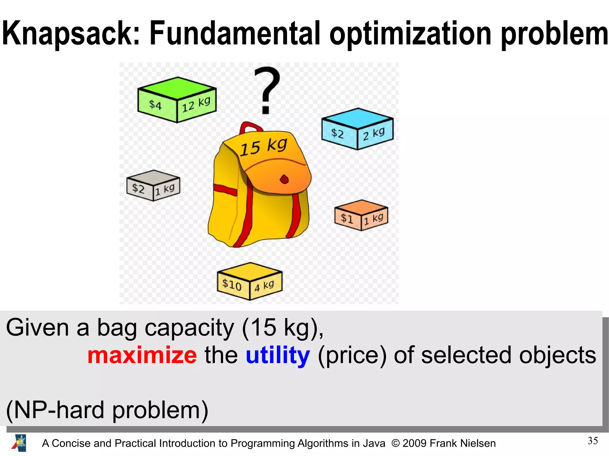 35 A Concise and Practical Introduction to Programming Algorithms in Java © 2009 Frank Nielsen Knapsack: Fundamental optimization problem Given a bag capacity (15 kg), maximize the utility (price) of selected objects (NP-hard problem) 