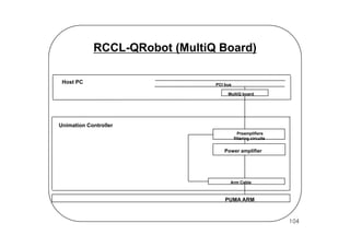 Programming And Controlling Puma Arms
