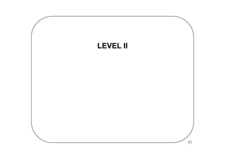 Programming And Controlling Puma Arms