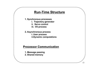 Programming And Controlling Puma Arms