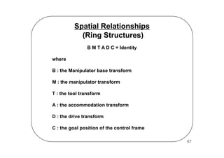 Programming And Controlling Puma Arms
