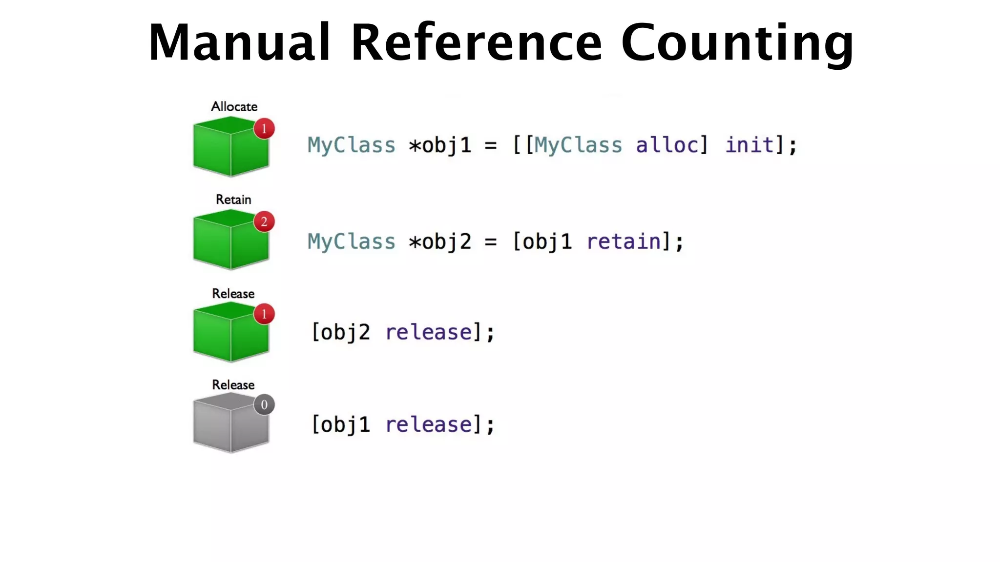 Manual Reference Counting
 