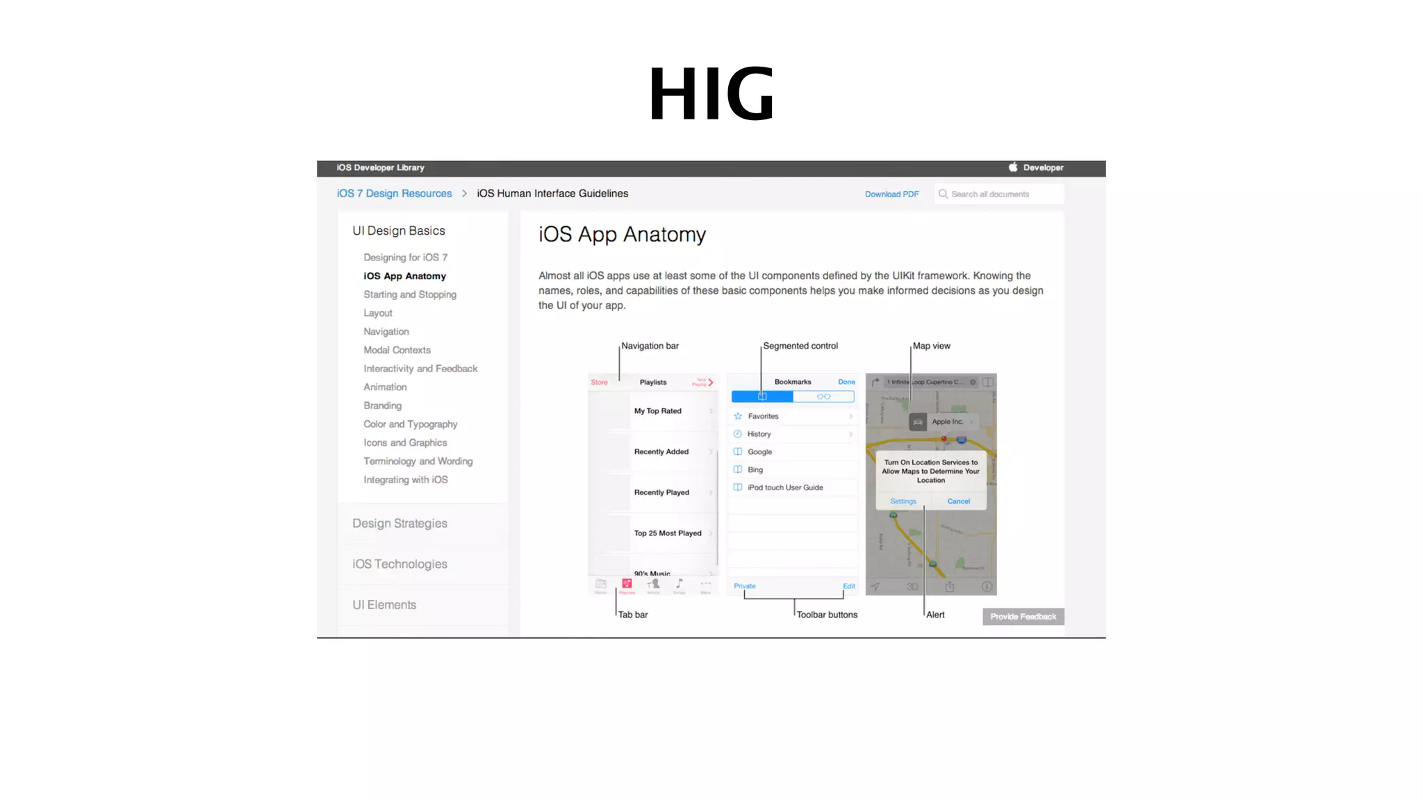 HIG
 