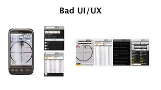 Bad UI/UX
 