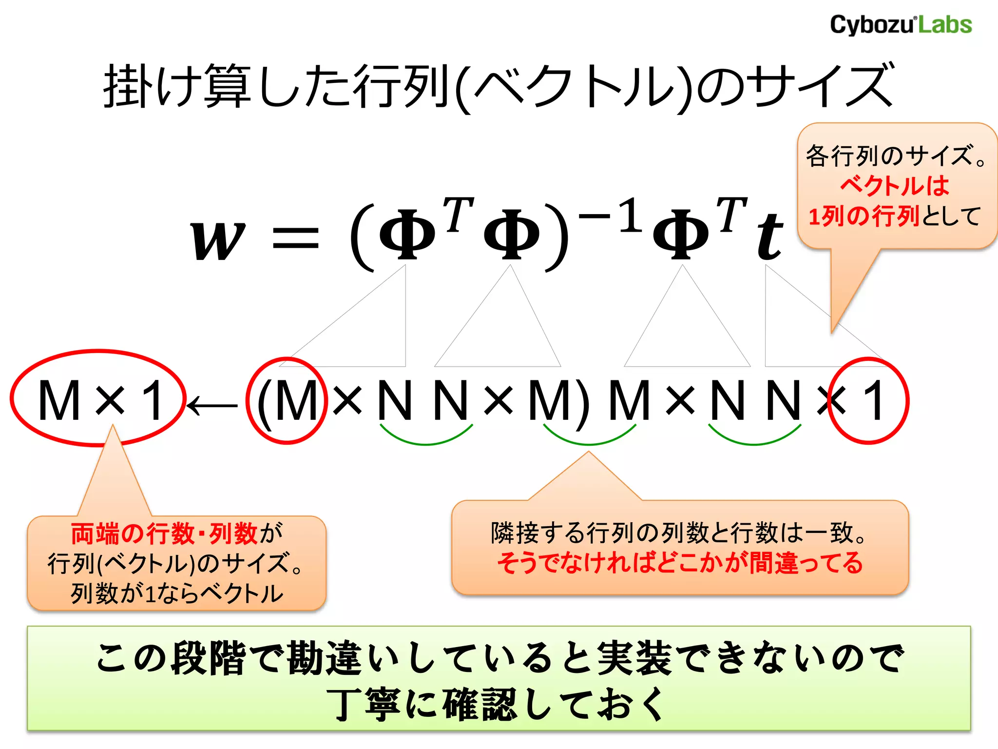 掛け算した行列(ベクトル)のサイズ
𝒘 = 𝚽 𝑇
𝚽 −1
𝚽 𝑇
𝒕
M×1 ← (M×N N×M) M×N N×1
隣接する行列の列数と行数は一致。
そうでなければどこかが間違ってる
各行列のサイズ。
ベクトルは
1列の行列として
この段階で勘違いしていると実装できないので
丁寧に確認しておく
両端の行数・列数が
行列(ベクトル)のサイズ。
列数が1ならベクトル
 