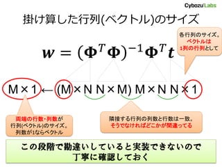 掛け算した行列(ベクトル)のサイズ
𝒘 = 𝚽 𝑇
𝚽 −1
𝚽 𝑇
𝒕
M×1 ← (M×N N×M) M×N N×1
隣接する行列の列数と行数は一致。
そうでなければどこかが間違ってる
各行列のサイズ。
ベクトルは
1列の行列として
この段階で勘違いしていると実装できないので
丁寧に確認しておく
両端の行数・列数が
行列(ベクトル)のサイズ。
列数が1ならベクトル
 