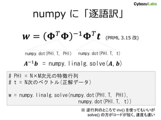 numpy に「逐語訳」
𝒘 = 𝚽 𝑇 𝚽 −1 𝚽 𝑇 𝒕 (PRML 3.15 改)
# PHI = N×M次元の特徴行列
# t = N次のベクトル(正解データ)
w = numpy.linalg.solve(numpy.dot(PHI.T, PHI),
numpy.dot(PHI.T, t))
※ 逆行列のところで inv() を使ってもいいが
solve() の方がコードが短く、速度も速い
numpy.dot(PHI.T, PHI) numpy.dot(PHI.T, t)
𝑨−1 𝒃 = numpy.linalg.solve(𝑨, 𝒃)
 