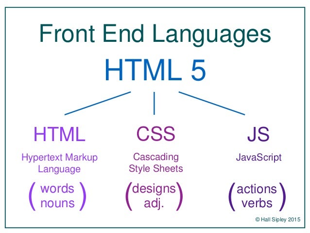 Programming basics