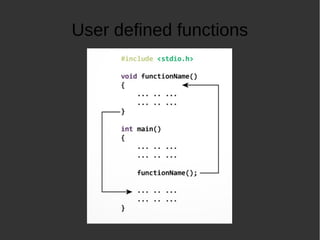 User defined functions