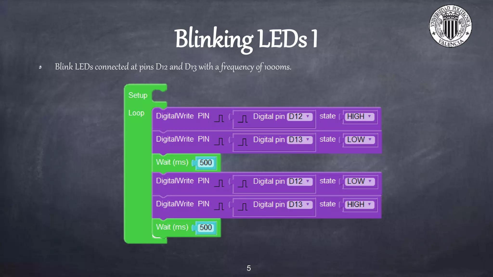 Blinking LEDs with Facilino | PPT