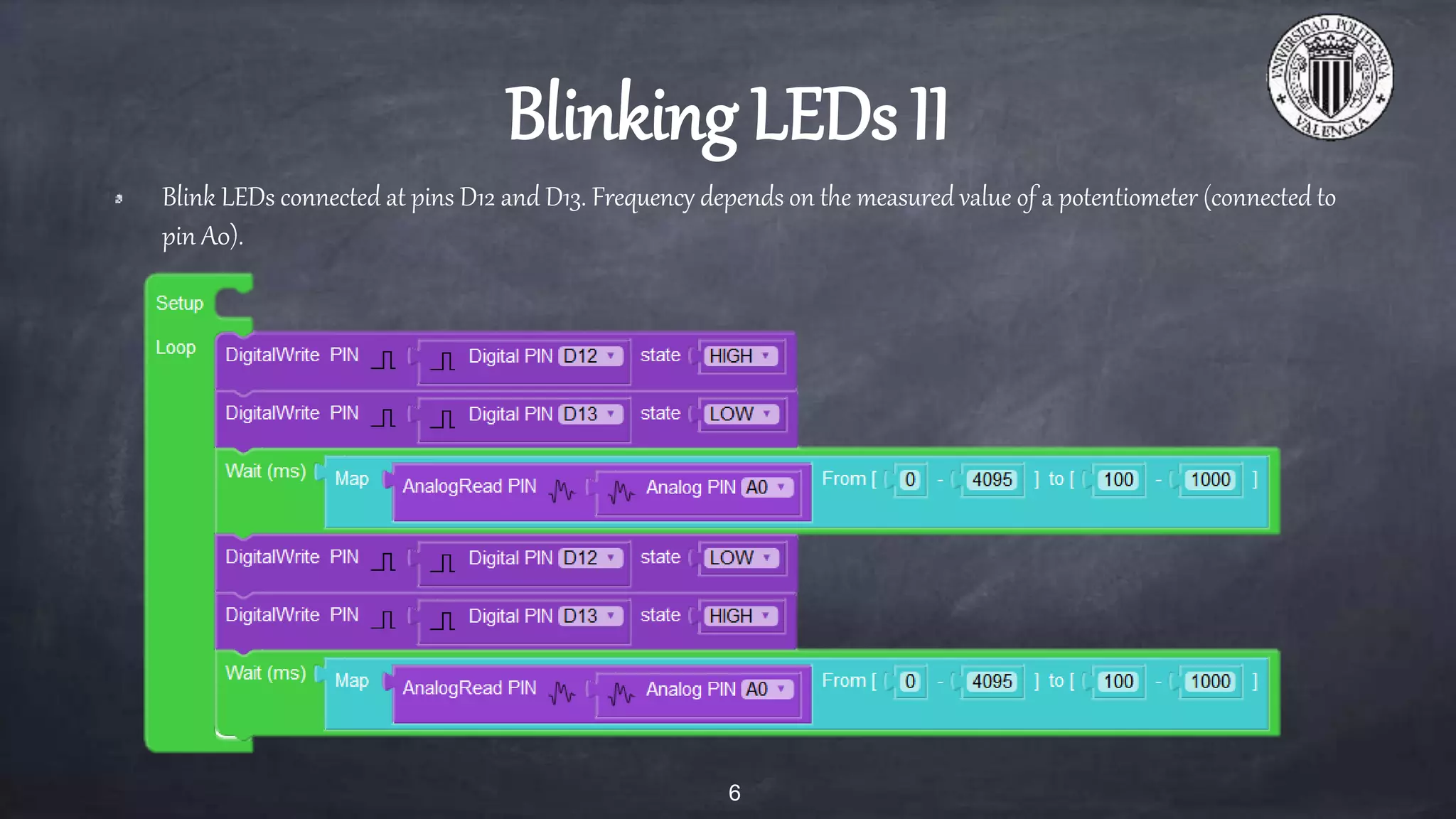 Blinking LEDs with Facilino | PPT