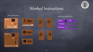 Worked Instructions
4
Main instructions
Additional instructions
 