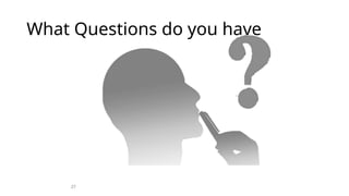 What Questions do you have
27
 