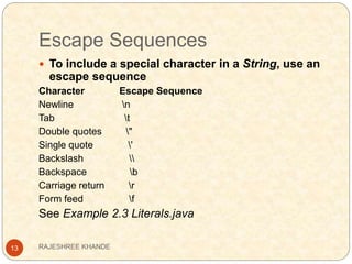 Escape Sequences
13
 To include a special character in a String, use an
escape sequence
Character Escape Sequence
Newline n
Tab t
Double quotes "
Single quote '
Backslash 
Backspace b
Carriage return r
Form feed f
See Example 2.3 Literals.java
RAJESHREE KHANDE
 